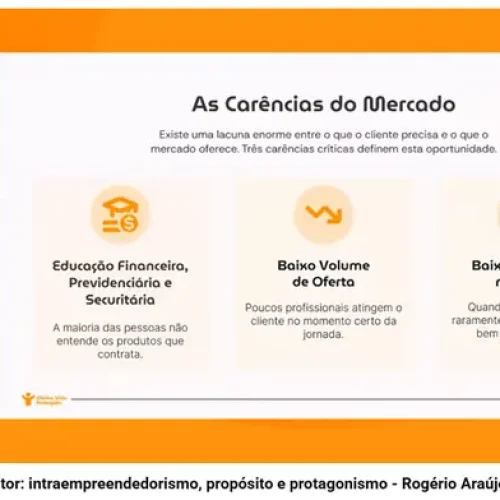 Instituto Minha Vida Protegida retoma oficinas gratuitas com foco na atuação consultiva do corretor Vida, Previdência e AP,Corretor de Seguros,Elizeu Dias,Instituto Minha Vida Protegida,Luciano Tane,Maurício Toito,Mercado de Seguros,Rogério Araújo,seguro,Seguro de vida,Setor de Seguros,TGL Consultoria,vida,Viviane Barbosa