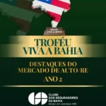 Troféu Viva a Bahia recebe o CEO do Grupo GC Instituições,assessorias em seguros,Corretor de Seguros,Grupo GC,lucro líquido,Mercado de Seguros,Murilo Riedel,planos de saúde,Proteção veicular,seguradoras,seguro,Seguros,Troféu Viva a Bahia